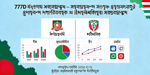 777D ফুটবল বিশ্লেষণ — বাংলাদেশ বনাম মালদ্বীপ ম্যাচের পরিসংখ্যান ও গ্রাফিক্যাল বিশ্লেষণ