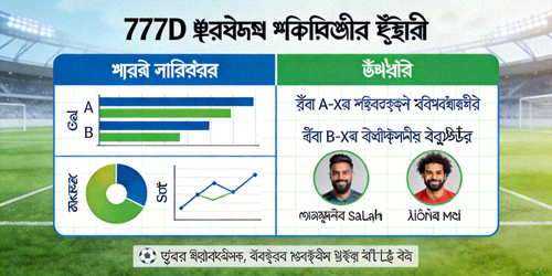777D ফুটবল প্রেডিকশন চার্ট যা ম্যাচের পরিসংখ্যান এবং বিশ্লেষণ দেখাচ্ছে