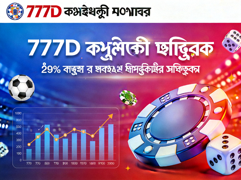 777D ক্যাসিনো হোমপেজ — ১২৯% বোনাস ও ফুটবল প্রেডিকশন ব্যানার