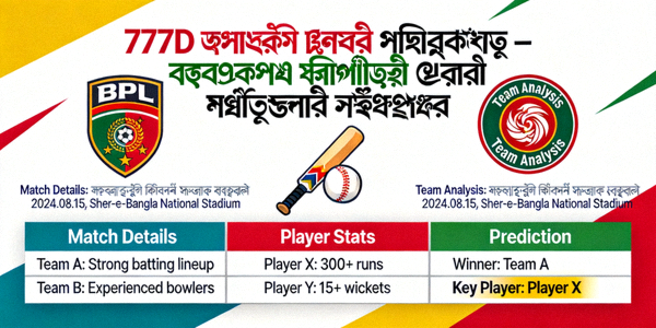 777D ক্রিকেট ম্যাচ প্রেডিকশন — বাংলাদেশ প্রিমিয়ার লীগ ম্যাচের বিস্তারিত বিশ্লেষণ