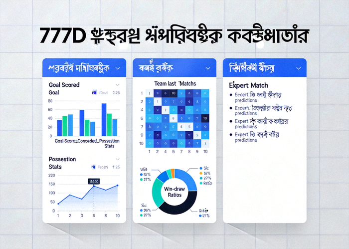 777D ফুটবল প্রেডিকশন ড্যাশবোর্ড — ম্যাচের পরিসংখ্যান, দলের ফর্ম এবং বিশেষজ্ঞ টিপস সহ একটি আধুনিক বিশ্লেষণ প্যানেল